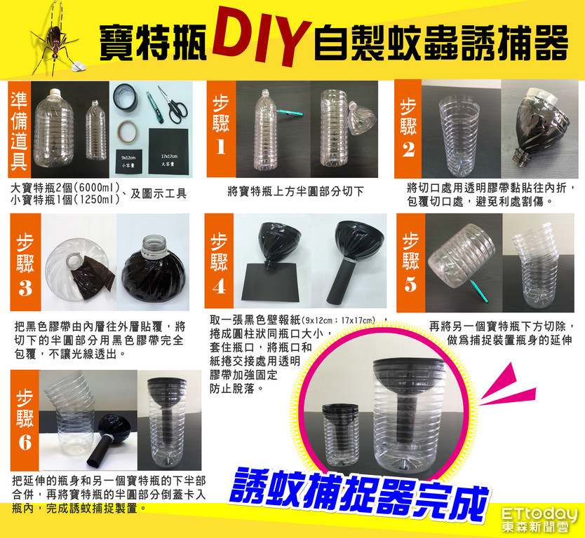 diy mosquito trap