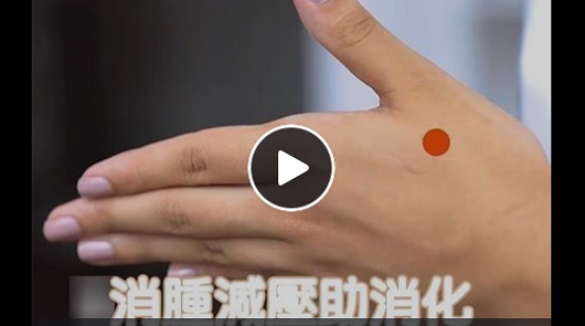 8個身體穴位各有用途